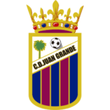 خوان غراندي