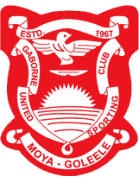 شعار Gaborone United