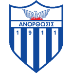شعار أنورثوسيس