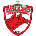 شعار دينامو بوخارست
