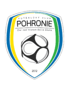 شعار Pohronie