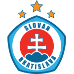 شعار سلوفان براتيسلافا