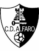 شعار Alfaro