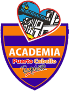 شعار أكاديميا بويرتو كابيللو
